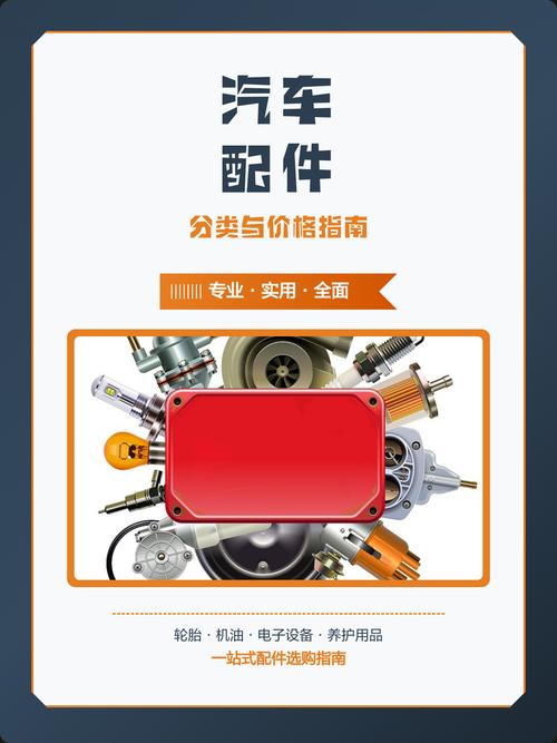 汽车配件分类与热门品牌价格指南
